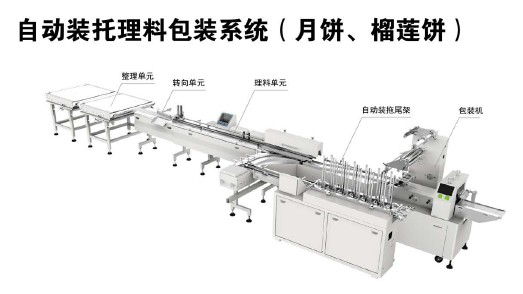 自動裝托理料包裝係統（月餅、榴蓮餅）展示圖.png